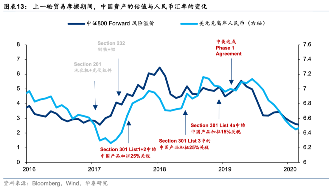 中国好公司2.0：万木迎春 - 图片13