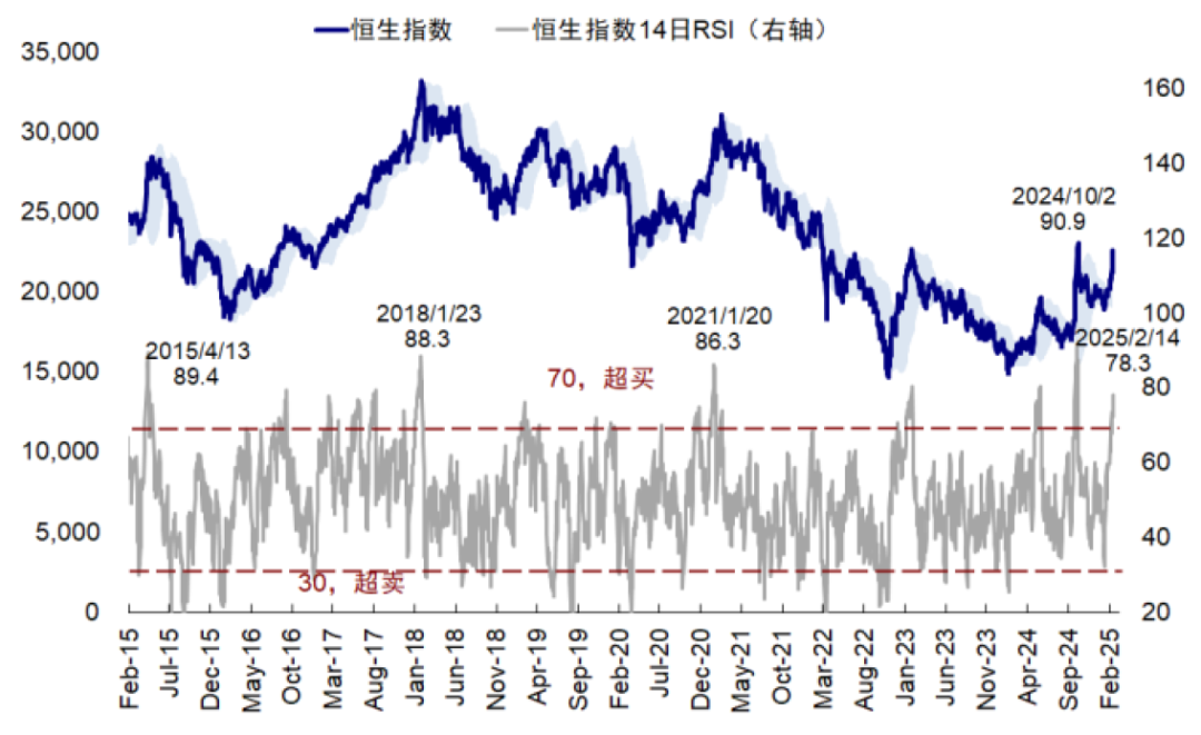 中金：中国资产的重估？ - 图片10