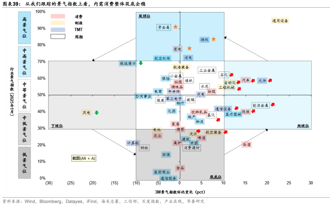 中国好公司2.0：万木迎春 - 图片39