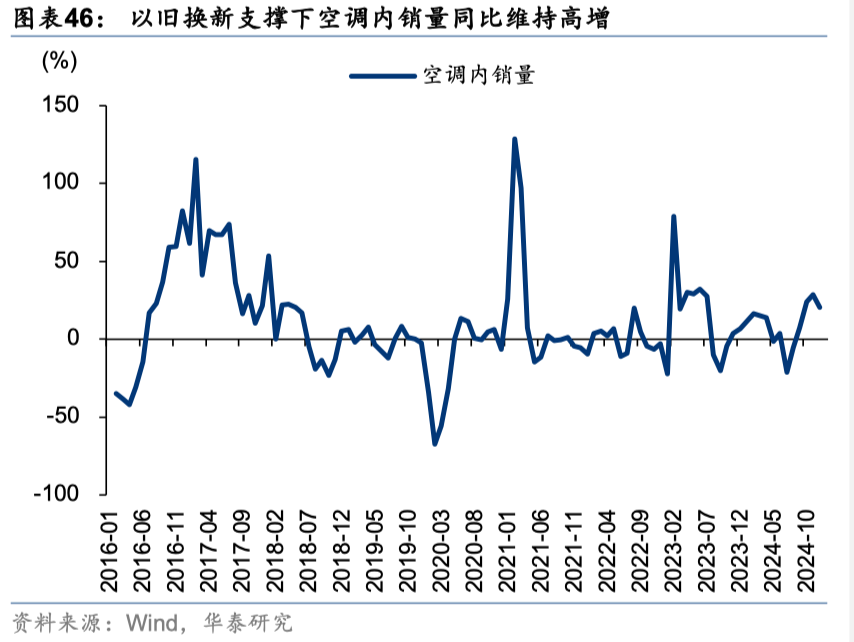 中国好公司2.0：万木迎春 - 图片46