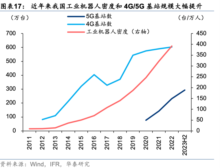 中国好公司2.0：万木迎春 - 图片17