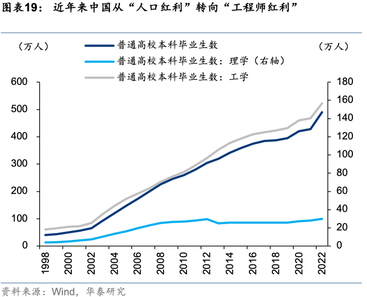 中国好公司2.0：万木迎春 - 图片19