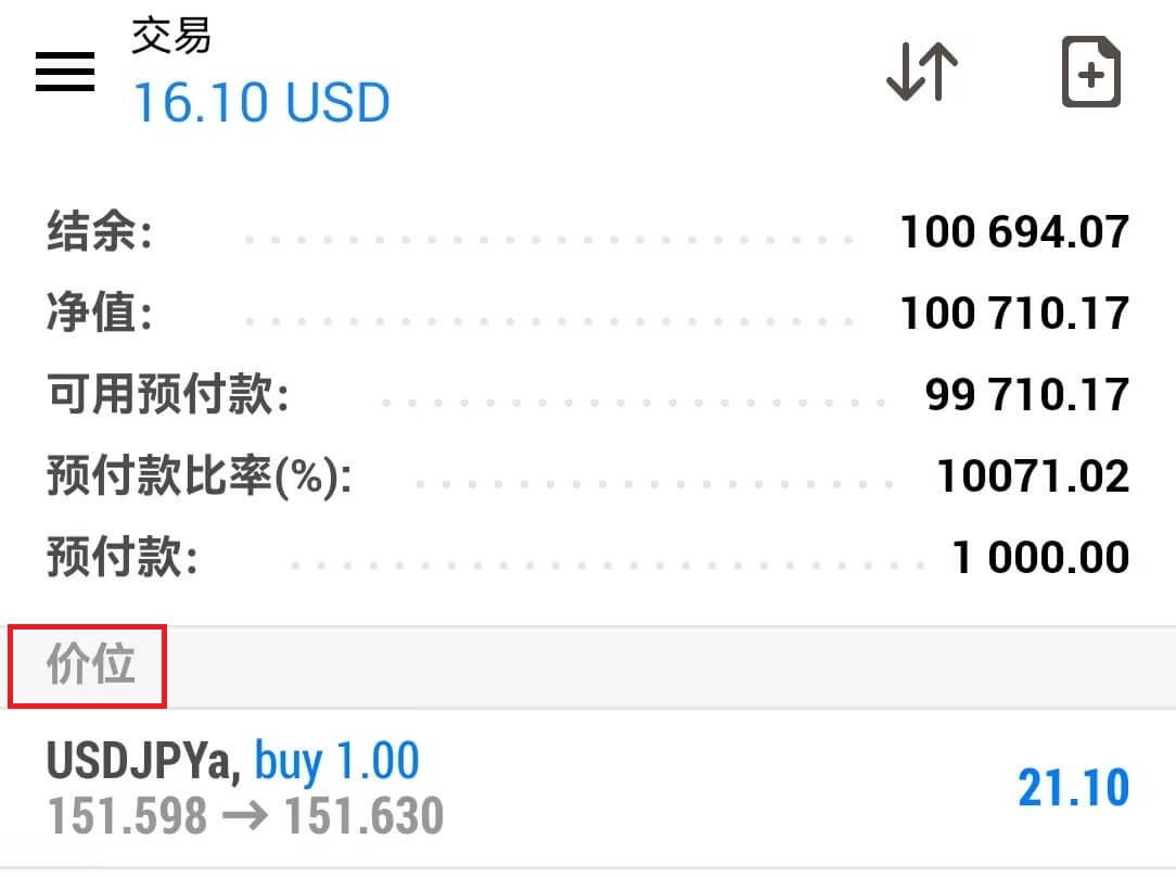 MT4交易页面(安卓)