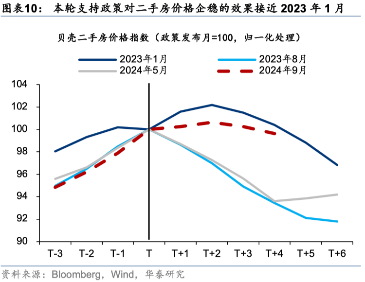 中国好公司2.0：万木迎春 - 图片10