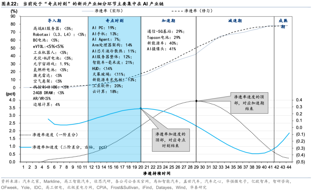 中国好公司2.0：万木迎春 - 图片22