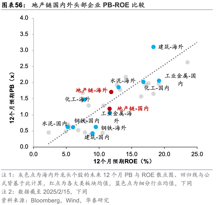 中国好公司2.0：万木迎春 - 图片56