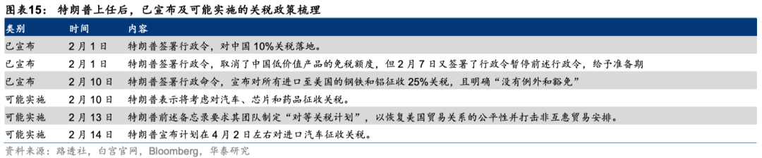 中国好公司2.0：万木迎春 - 图片15