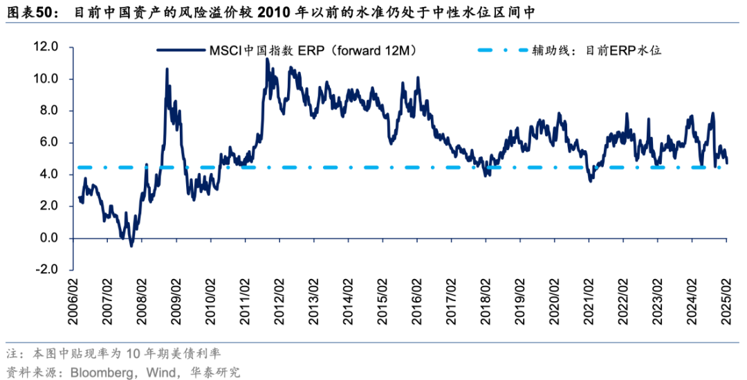 中国好公司2.0：万木迎春 - 图片50