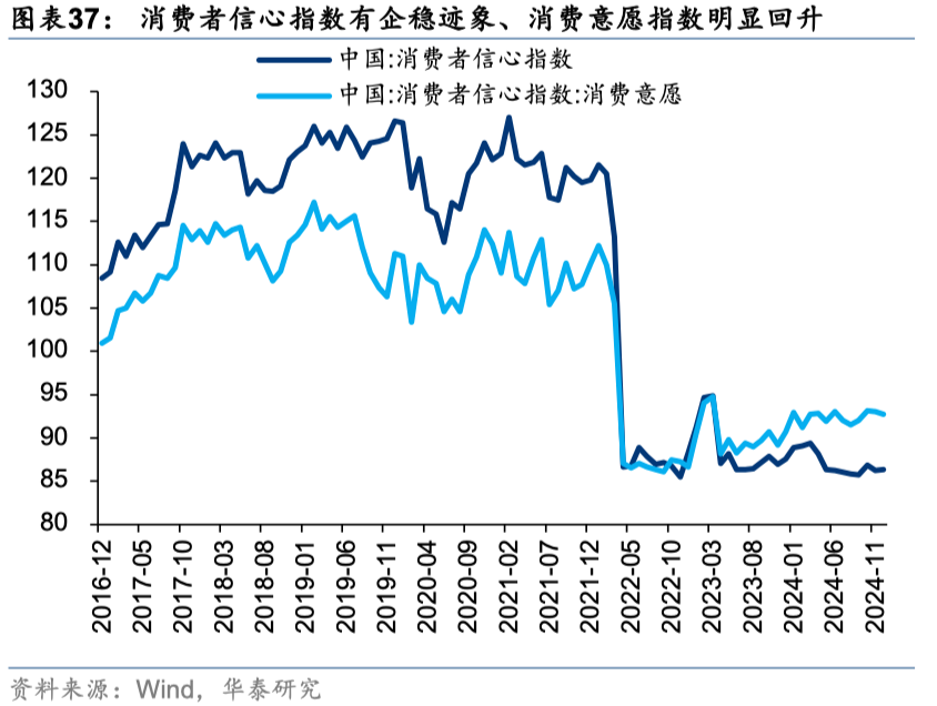 中国好公司2.0：万木迎春 - 图片37