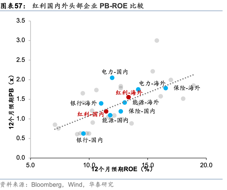 中国好公司2.0：万木迎春 - 图片57