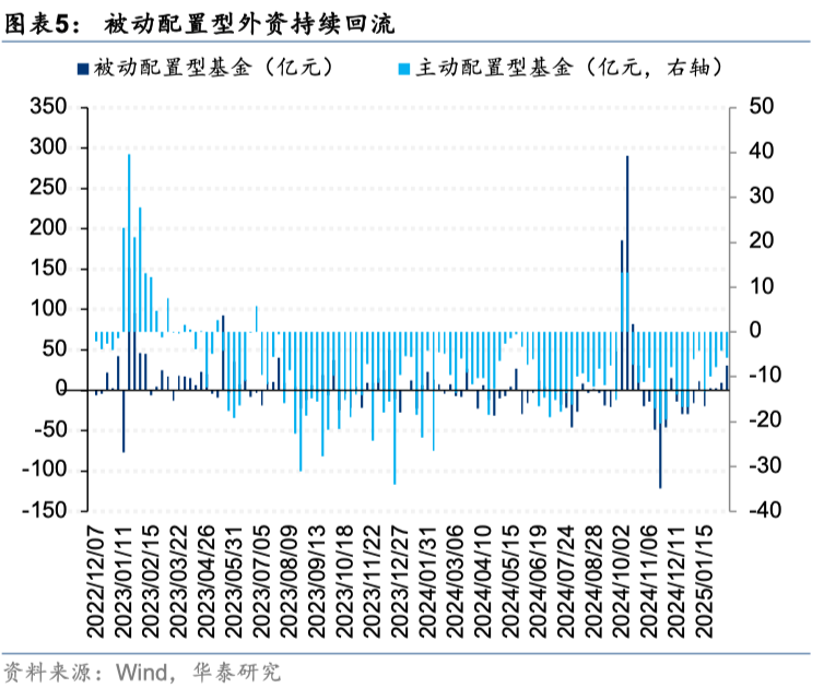 中国好公司2.0：万木迎春 - 图片5