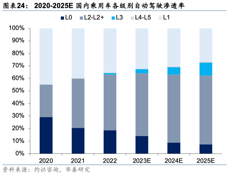 中国好公司2.0：万木迎春 - 图片24