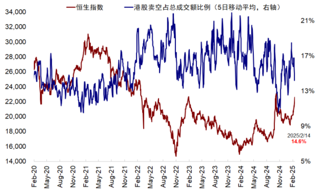 中金：中国资产的重估？ - 图片11