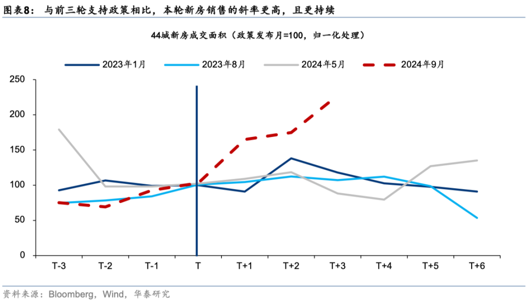 中国好公司2.0：万木迎春 - 图片8