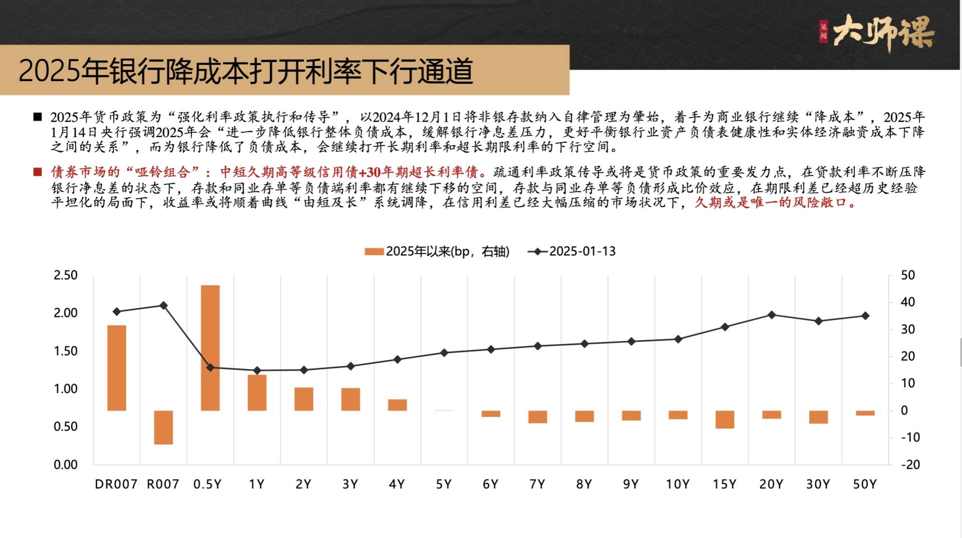 債市、地產、黃金：多重政策聯動下的2025投資全景解讀【蘆哲大師課3.3】 - 圖片2