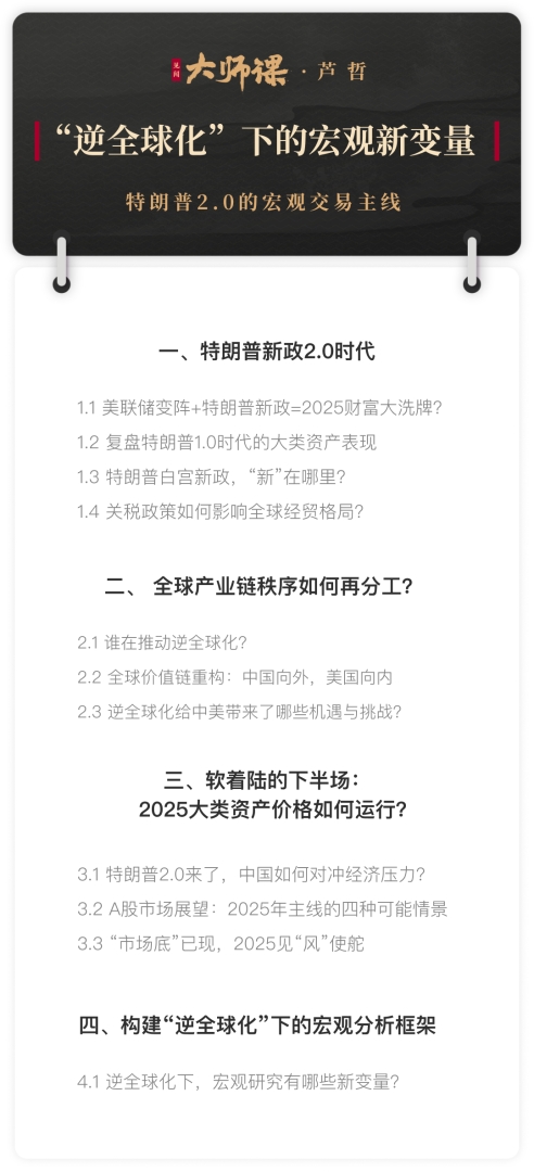 如何跟踪2025年全球经济与大类资产动态？【芦哲大师课4.1】 - 图片4