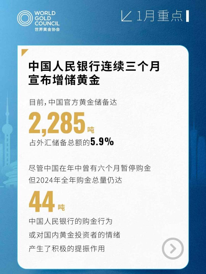 世界黃金協會：1月上游實物黃金需求環比改善 央行繼續購金 - 圖片4