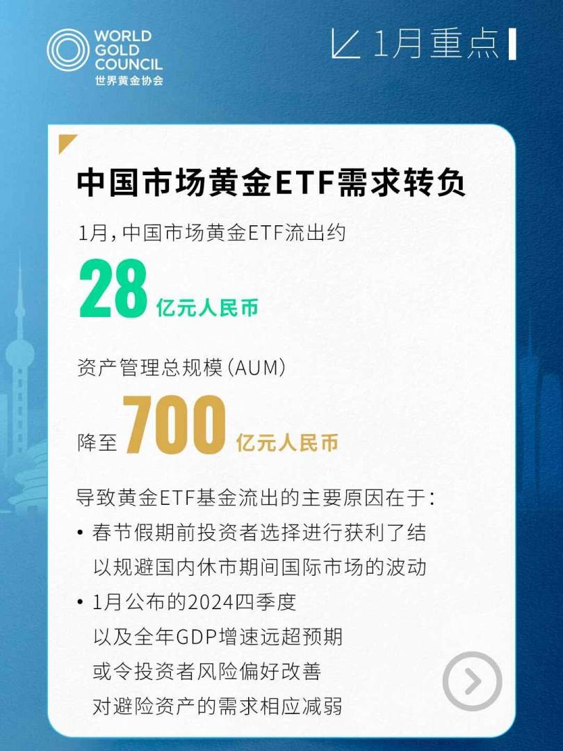 世界黃金協會：1月上游實物黃金需求環比改善 央行繼續購金 - 圖片3