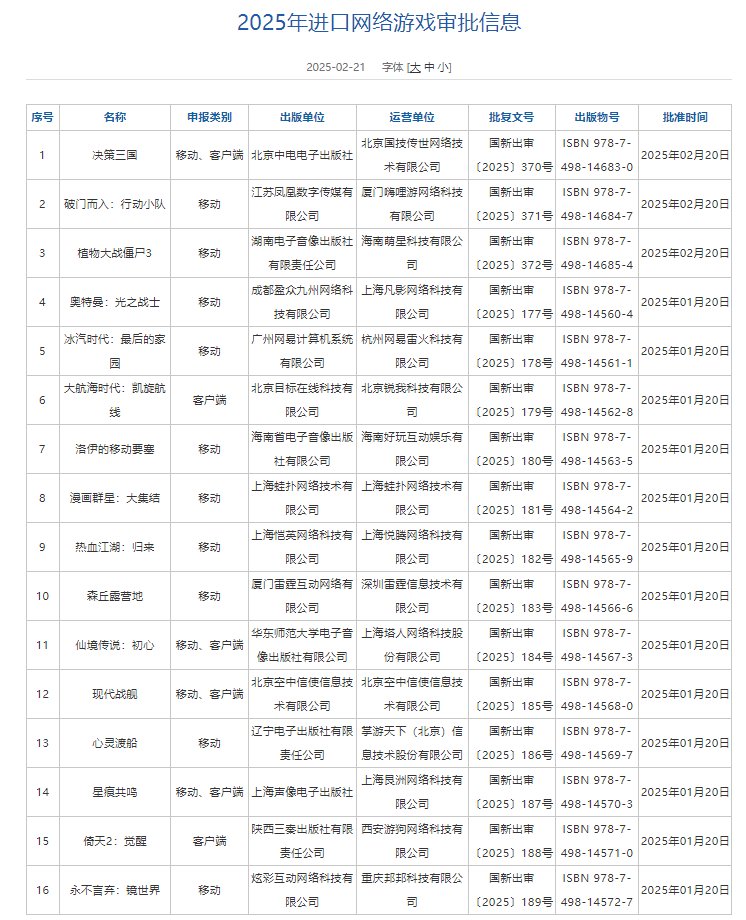 國家新聞出版署：2月亮3款進口網絡遊戲獲批 - 圖片1