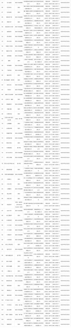 2月份國產網絡遊戲審批信息公佈 共110款遊戲獲批 - 圖片2