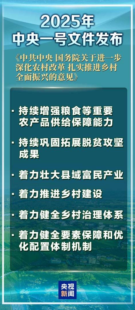 首提“农业新质生产力” 一号文件释放了哪些新信号？ - 图片1