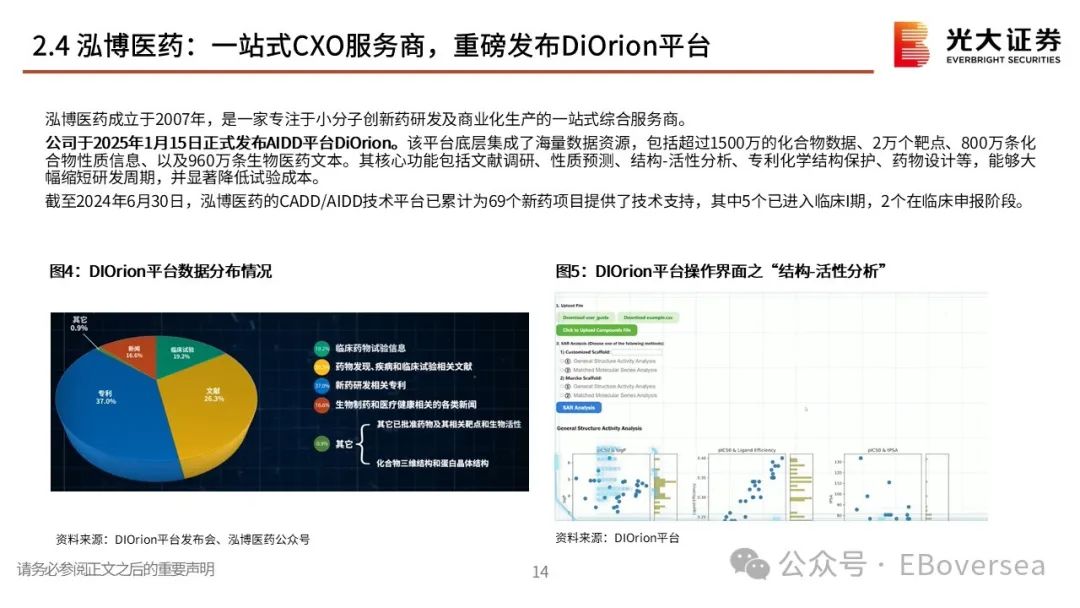 光大证券：模型平权下的AI医疗大时代 梳理海内外AI+医疗投资机会 - 图片10