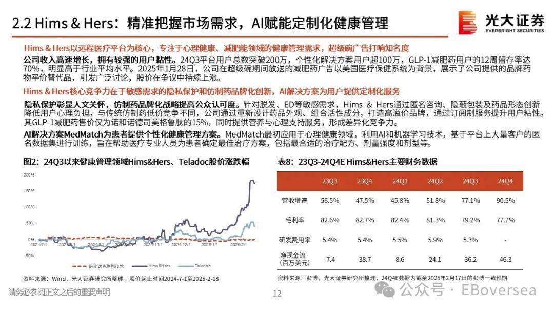 光大证券：模型平权下的AI医疗大时代 梳理海内外AI+医疗投资机会 - 图片8