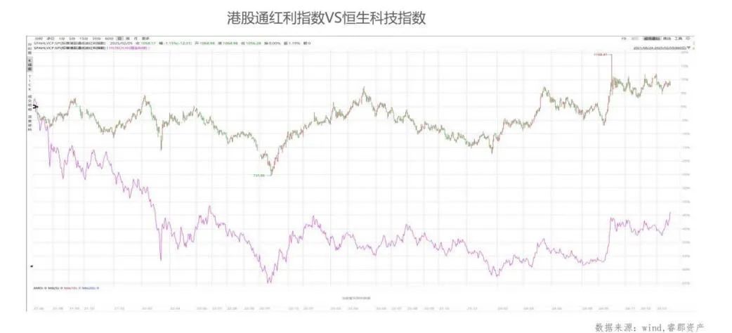 睿郡资产年度思考：政策拐点非常明确 2025年半导体行业是勇敢者游戏 - 图片3