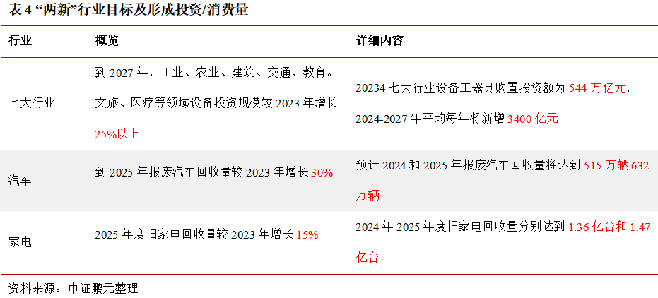 中證鵬元：預計2025年黃金價格將維持高位震盪態勢 黑色金屬整體價格將呈現先抑後揚態勢 - 圖片10