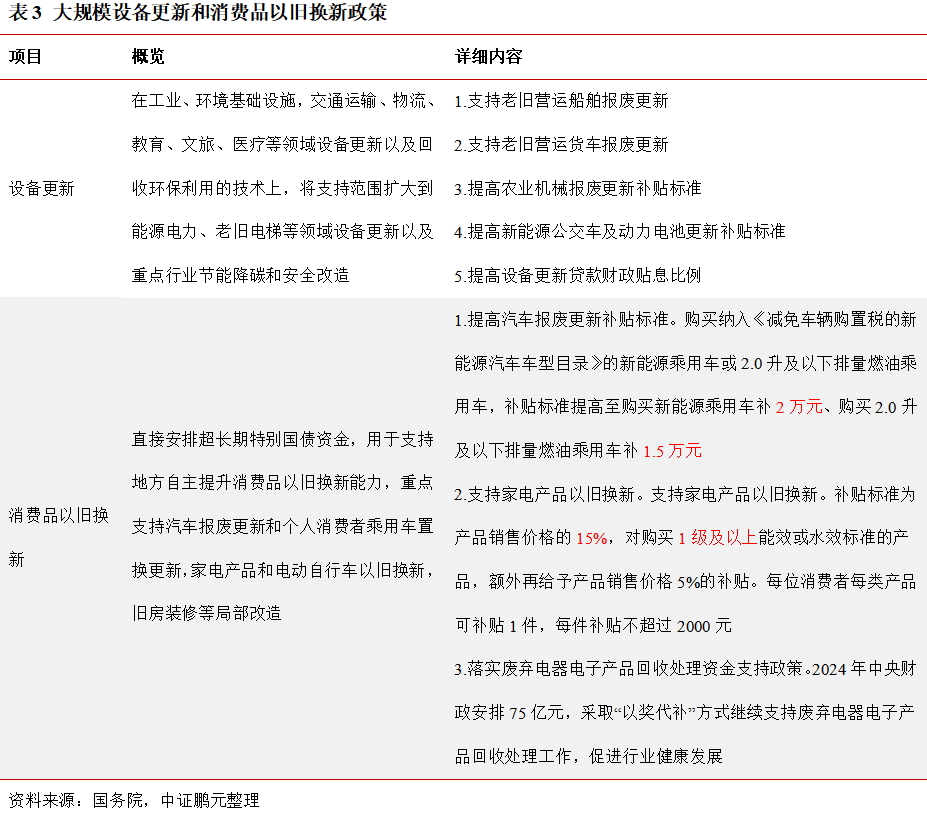 中證鵬元：預計2025年黃金價格將維持高位震盪態勢 黑色金屬整體價格將呈現先抑後揚態勢 - 圖片9