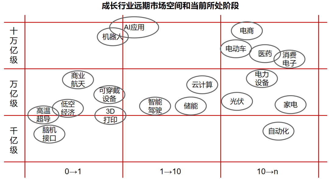 富國基金徐智翔：今年或許是機器人量產的奇點時刻 - 圖片1