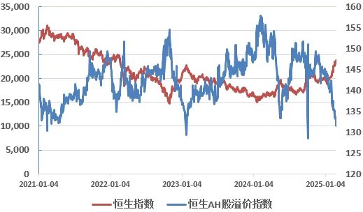 南向资金与人民币汇率：微妙平衡 - 图片4