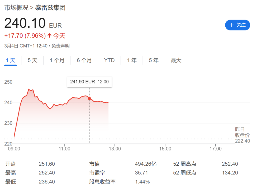 歐洲“重新武裝”！馮德萊恩：準備大幅提高國防支出，擬提供1500億歐元貸款 - 圖片2