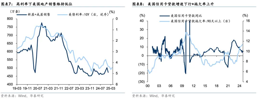 当美国不再“例外” - 图片5