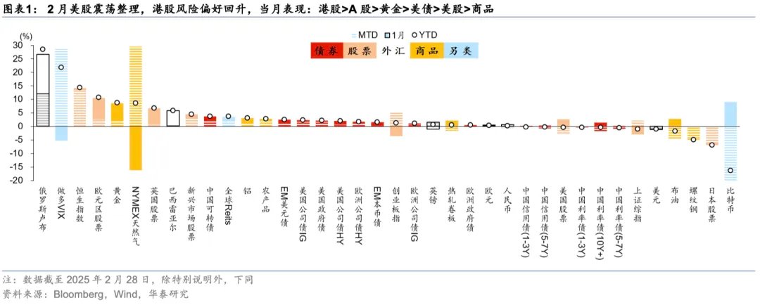 当美国不再“例外” - 图片1