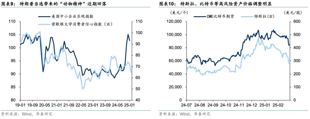 当美国不再“例外” - 图片6