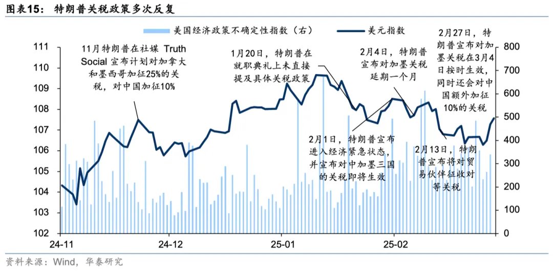 当美国不再“例外” - 图片10