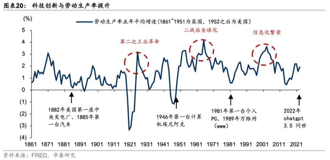 当美国不再“例外” - 图片14