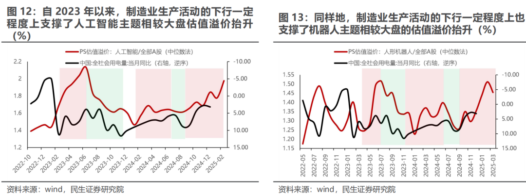 欧洲财政转向VS美国战略收缩：大宗商品的新机遇 - 图片8