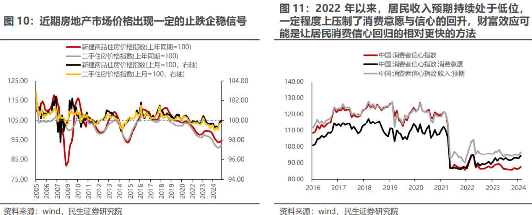 欧洲财政转向VS美国战略收缩：大宗商品的新机遇 - 图片7