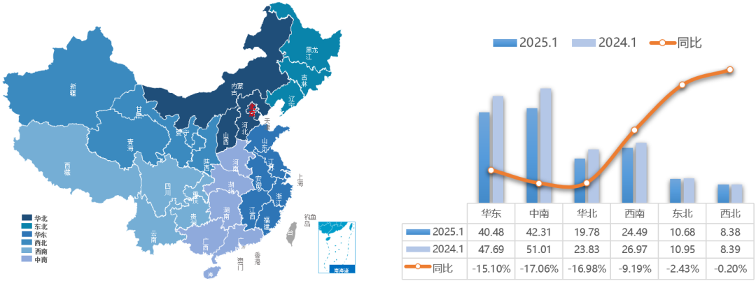 中国汽车流通协会：1月全国二手车市场交易量146.13万辆 环比下降23.1% - 图片6