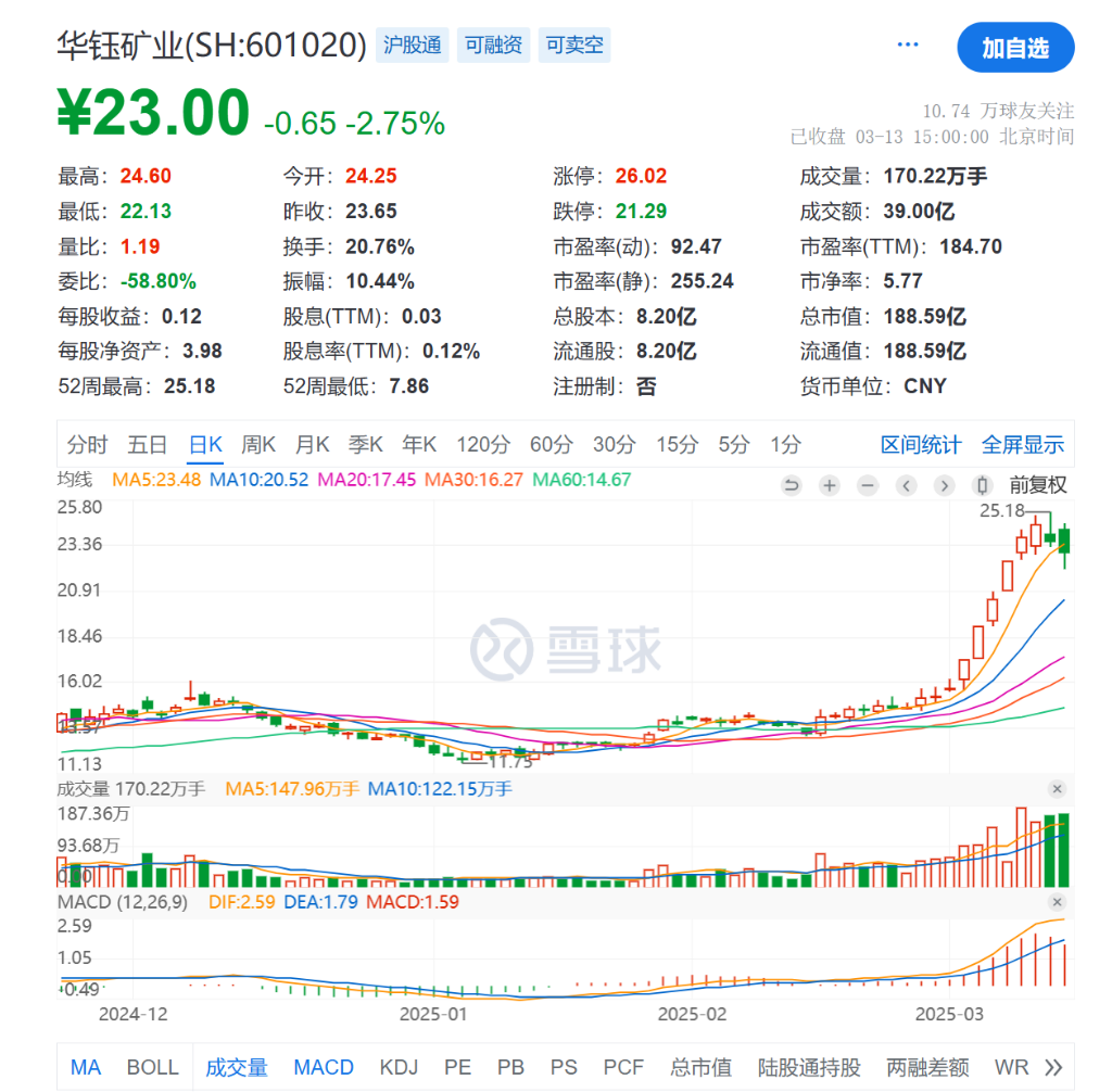 小金屬狂潮——全球資源國覺醒及貿易摩擦下的看漲期權 - 圖片1