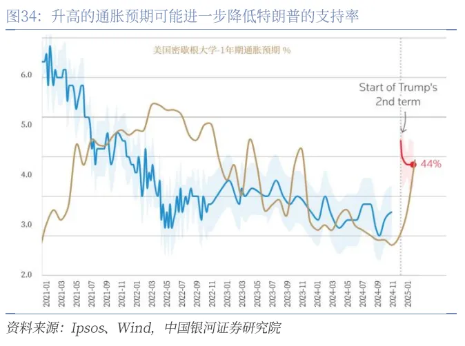 到底什么是“海湖庄园协议”？ - 图片41