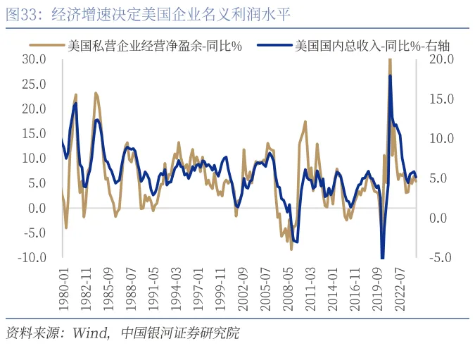 到底什么是“海湖庄园协议”？ - 图片40