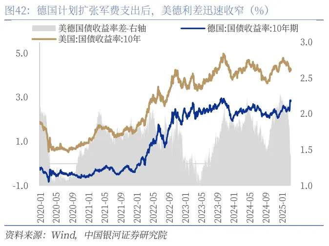 到底什么是“海湖庄园协议”？ - 图片49