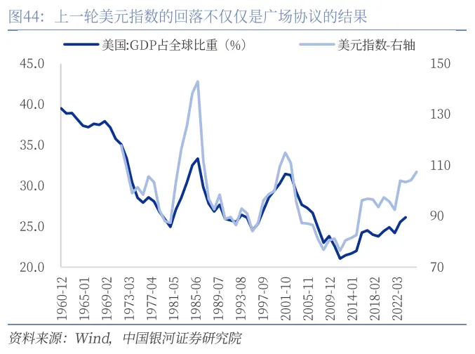 到底什麼是“海湖莊園協議”？ - 圖片51