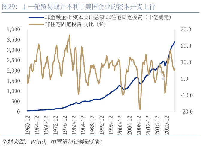 到底什么是“海湖庄园协议”？ - 图片36