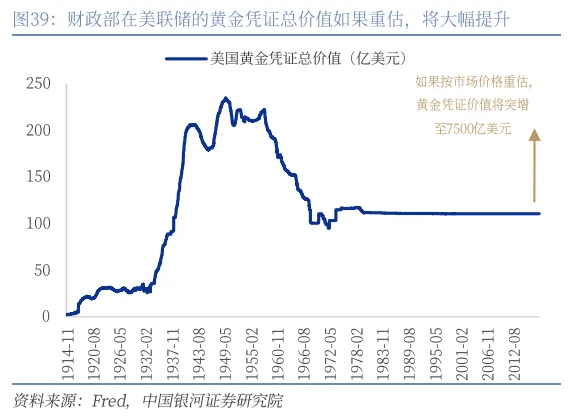 到底什么是“海湖庄园协议”？ - 图片46