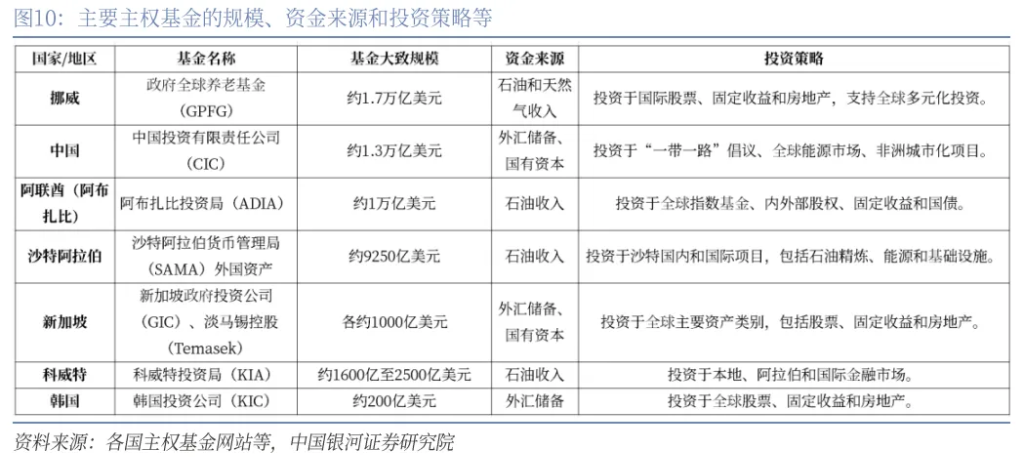 到底什麼是“海湖莊園協議”？ - 圖片10