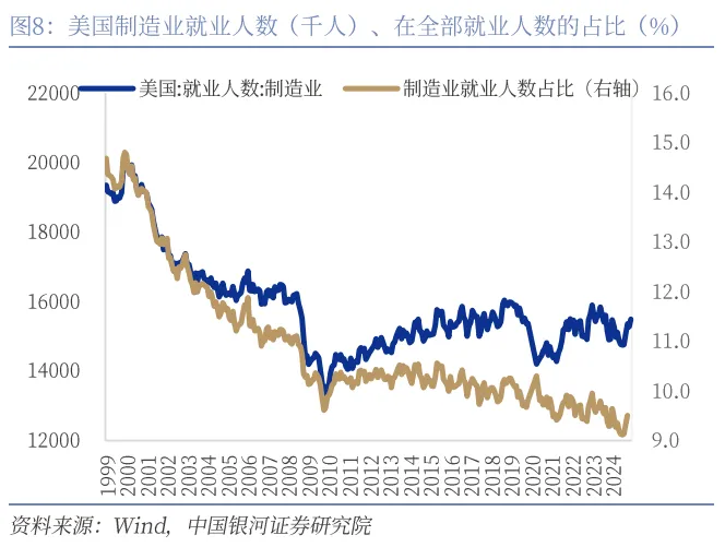 到底什么是“海湖庄园协议”？ - 图片8